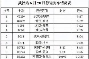 普尔明日重回金州：夺冠赛季季后赛场均17分 命中率高达50.8%